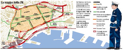 ZTL Napoli